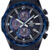 Női karóra Casio Edifice EQS-900PB-1BVUEF - Típus: sportos