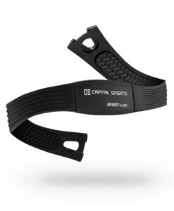 rövid rádióhullámok