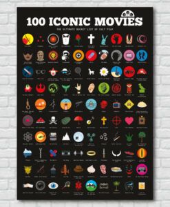 100 kultuszfilm kaparós poszter
